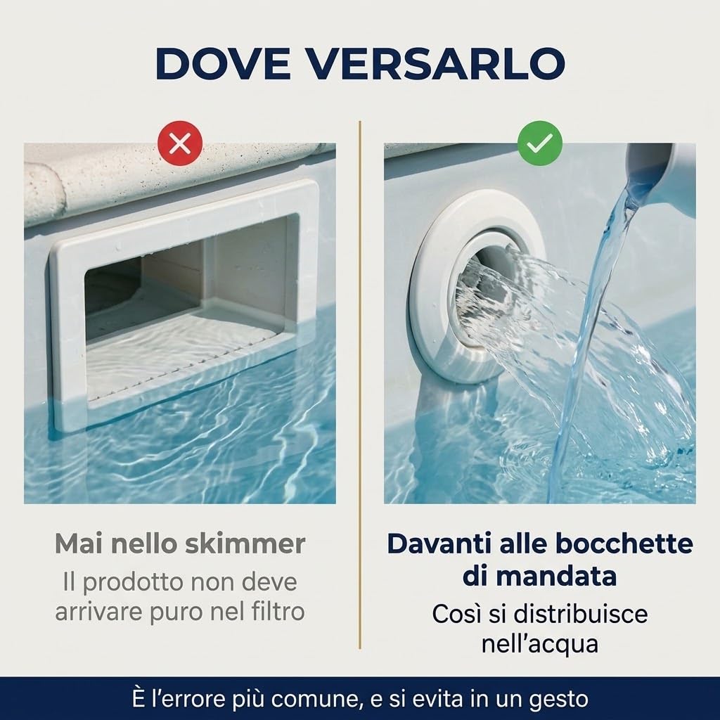 Lemag Oxigen Trio Ossigeno Attivo Piscina 10 Kg - Perossido di Idrogeno 12% Stabilizzato - Senza Cloro, Inodore, Non Irrita gli Occhi - Azione Ossidante e Alghicida