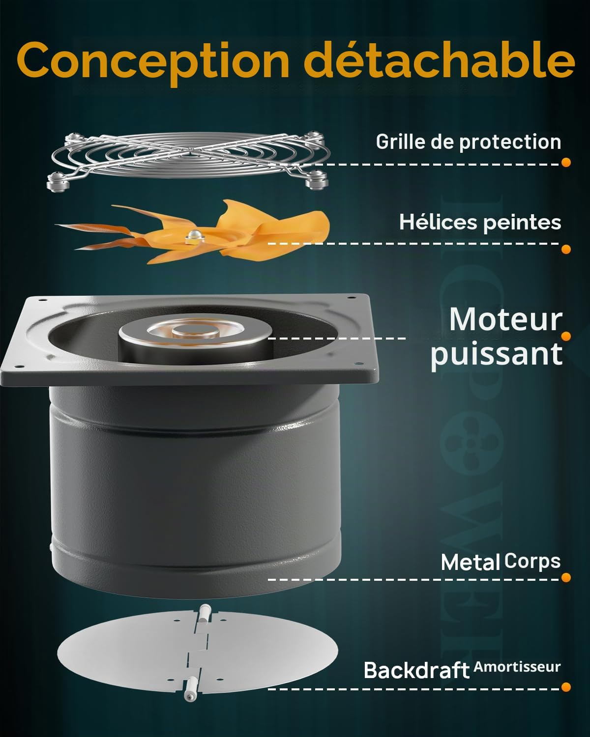 HG Power Extracteur d'air 250mm Ventilateur Mural 1680m³/h Clapet Anti-Retour Métallique EU Plug Gris