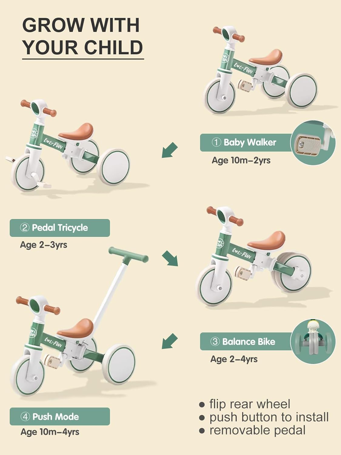 Vélo d'équilibre LOL-FUN 5 en 1 prêt à l'emploi pour enfants 1 à 4 ans