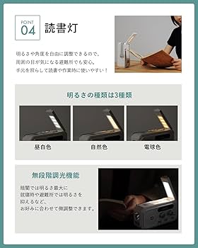 【新着商品】家電批評ベストバイ受賞 ソーラー多機能 防災ラジオ ライト 5000 Amazon.co.jp: 家電批評ベストバイ受賞 ソーラー多機能 防災