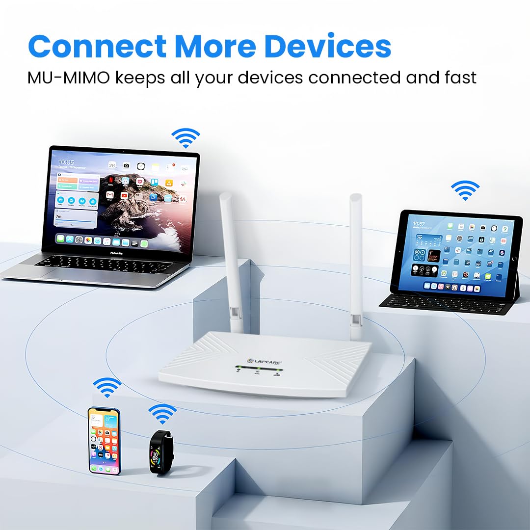 Lapcare LOX-096 router connecting to multiple devices like a laptop, tablet, smartphone, and smartwatch, illustrating MU-MIMO capability.