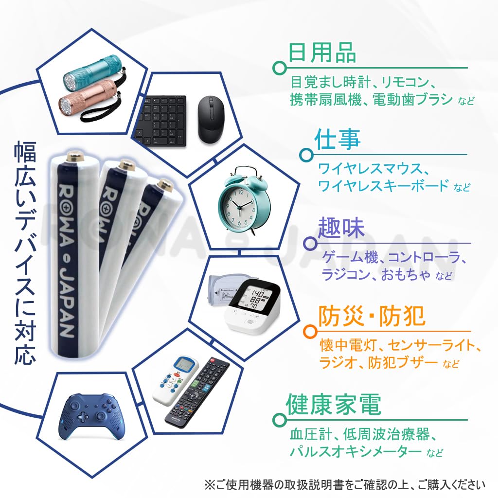 Amazon | ロワ ROWA【日本規制検査済】ケース付 単4形 充電池 12本 