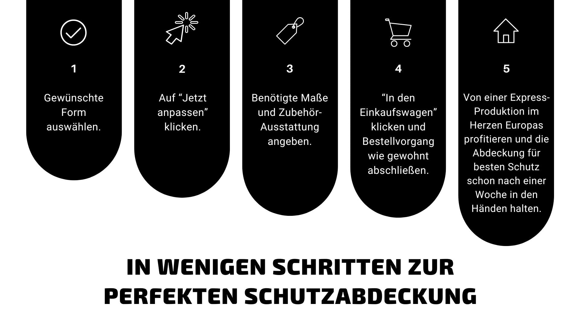 Lounge Abdeckung nach Maß wasserdicht – Schutzhülle für 2- und 3-Sitzer Garten / Outdoor Lounges & Sofas – wetterfeste Couch Abdeckplane mit Ösen / Gummizug | 100 % UNICOVR – Das Original
