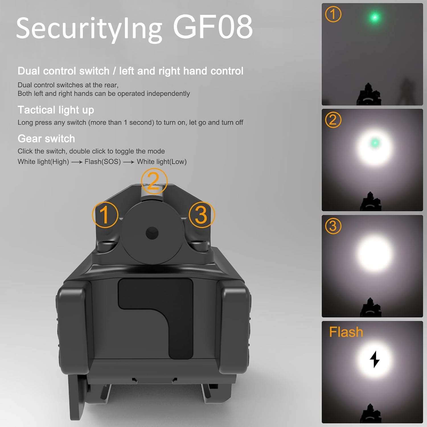 SecurityIng 800 Lumens Tactical Light & Green Laser Combo, Rechargeable Rail Mounted Strobe Flashlight, Adjustable for Standard Picatinny Rails