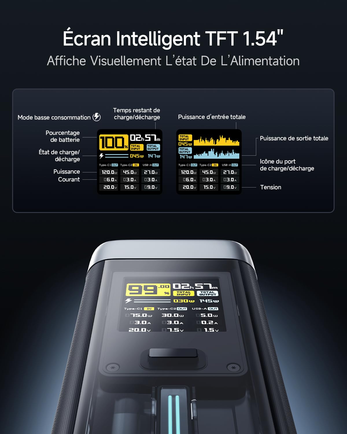 CUKTECH 20 140W 25000mAh Batterie Externe,PD3.1 Rapide Power Bank Écran TFT