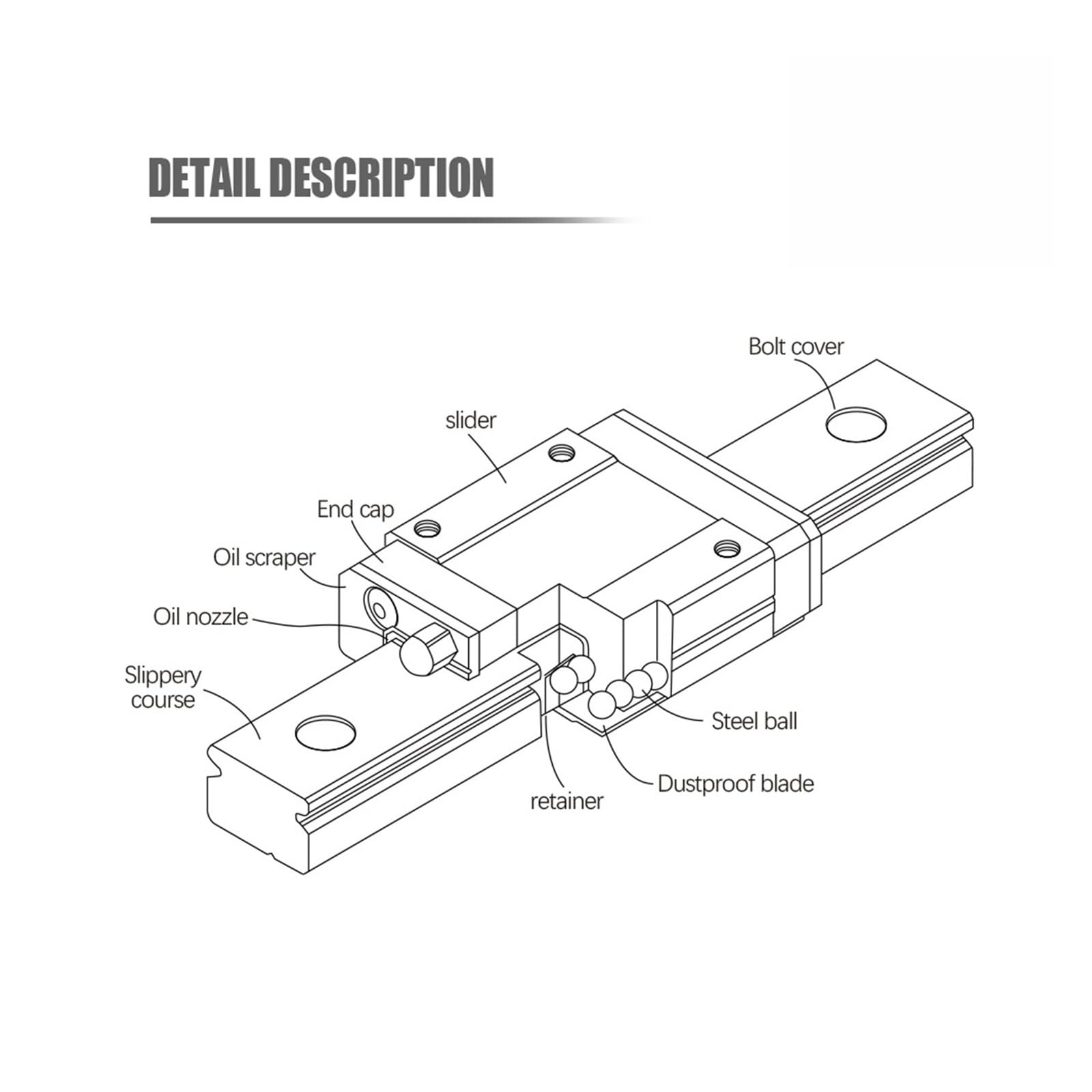1 Stück MGNR-Schiene und 1 Stück MGN-Block MGN7 MGN19 MGN12 MGN15 Miniatur-Linearführungs- und Gleitset für 3D-Druckerteile CNC-Zubehör (1 Schiene 1MGN15C, 550 mm)