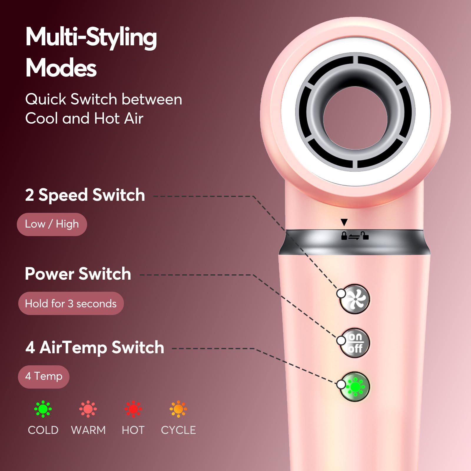 5 w 1 Air Wrap Hair Styler z torbą podróżną - profesjonalna lokówka do zwijania samochodu, wysoka prędkość suszarka do włosów, prostowanie i rozdmuchiwanie pędzla do wielu stylizacji, bez ciepła