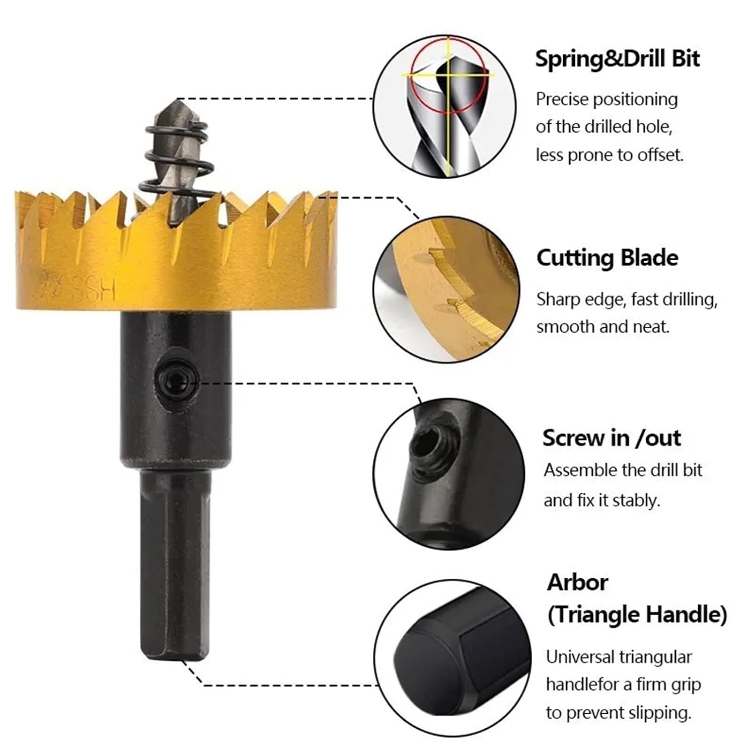 Hole Saw Drill 15-53mm HSS Steel Hole Opener for Steel Metal Alloy Carbide Tip Hole Saw Cutter Drill Bit 1Pcs(19mm)