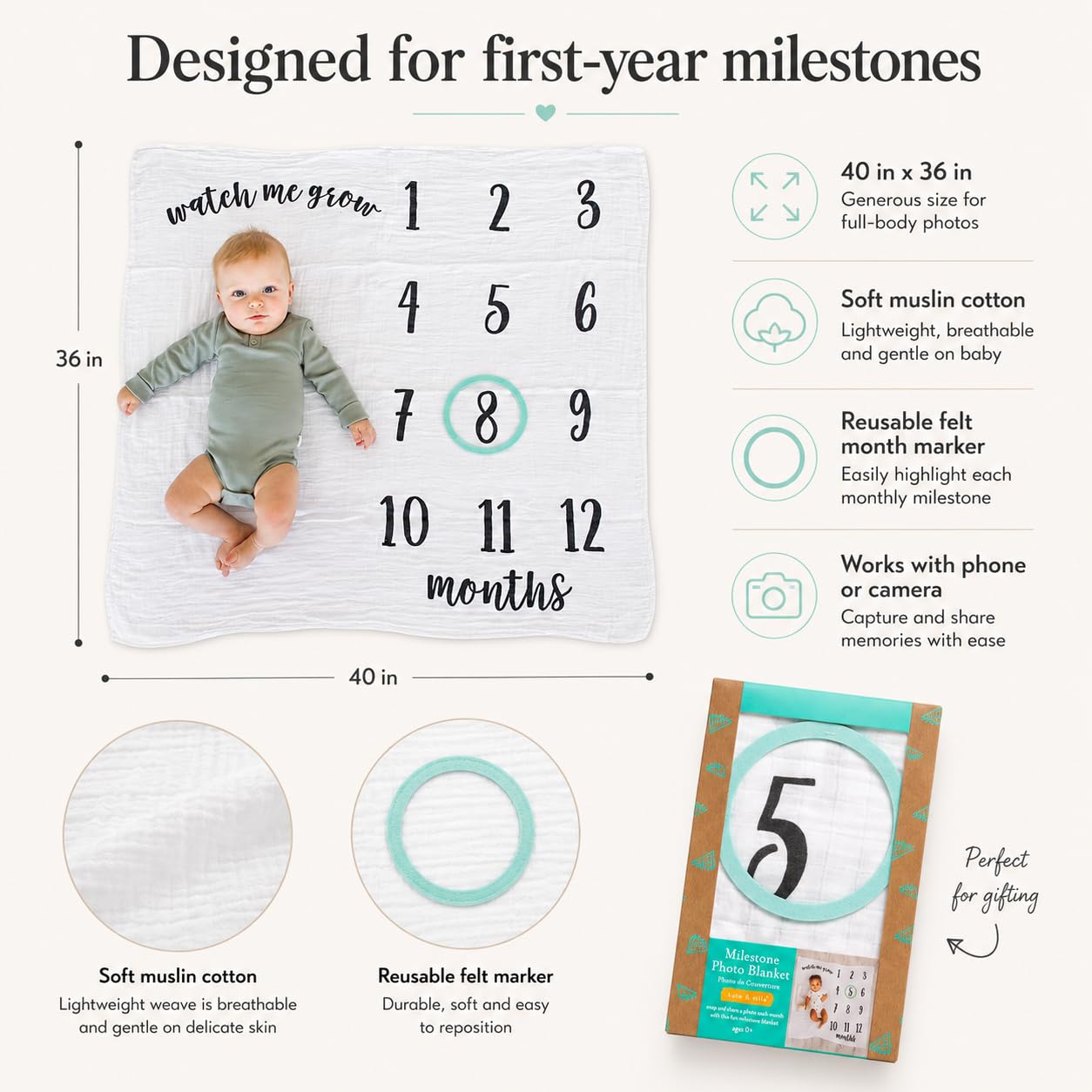 Kate & Milo Baby Milestone Blanket with Monthly Markers, Muslin Cotton Infant Photo Prop Blanket for Newborn Photos and First Year Milestones