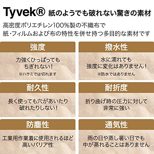 padou クラフトフード保冷・保温バッグ M (メトロ) ショッピングバッグ ランチバッグ デザイン 不織布 保冷バッグ 保冷保温 (33cm×20cm×12cm) 9枚目