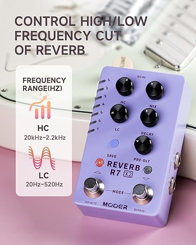 Miniatura 40 de MOOER Pedal de guitarra para máquina de batería con 121 ranuras de batería, 11 estilos de música, 7 ranuras rítmicas, función de llenado, perilla
