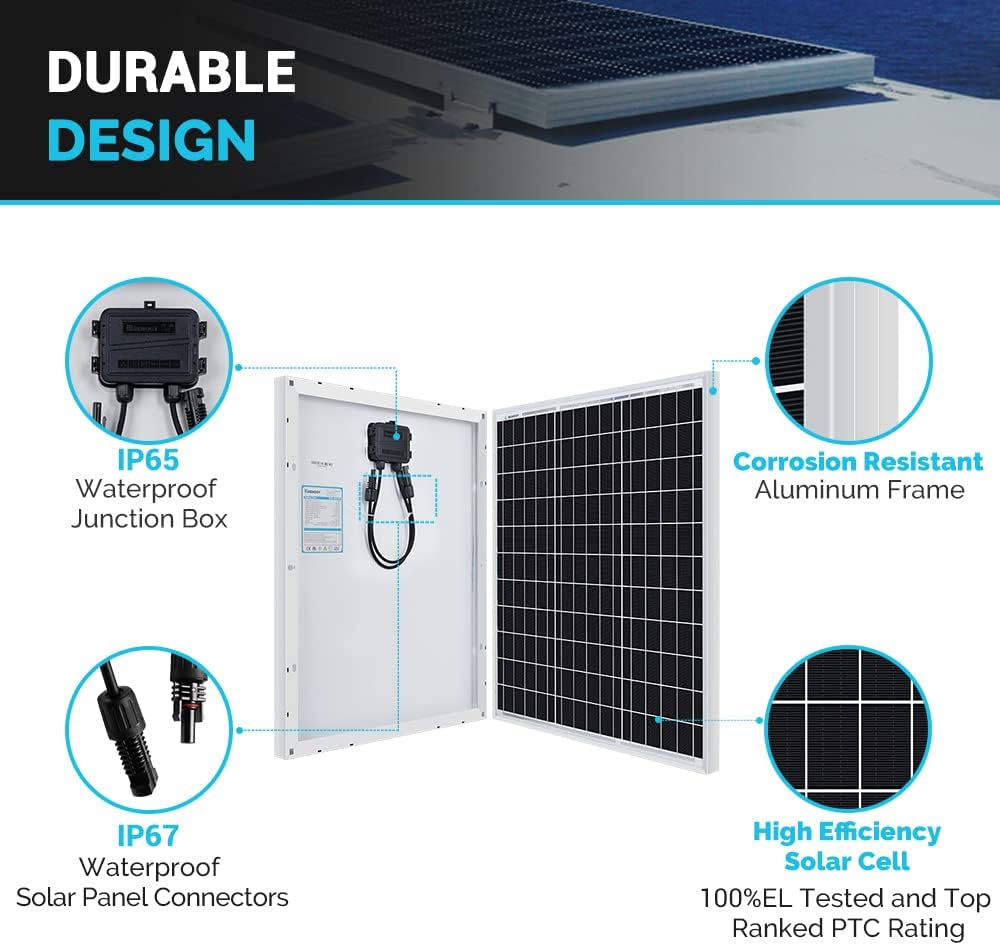 Renogy 50 Watt 12V Solar Panel 10A 12/24V PWM LCD Charge Controller, Adaptor kit, Tray Cables, 50W, 5V USB Ports, for RVs,Boats,Trailers,Sheds,Cabins and Any Off Grid System : Patio, Lawn & Garden
