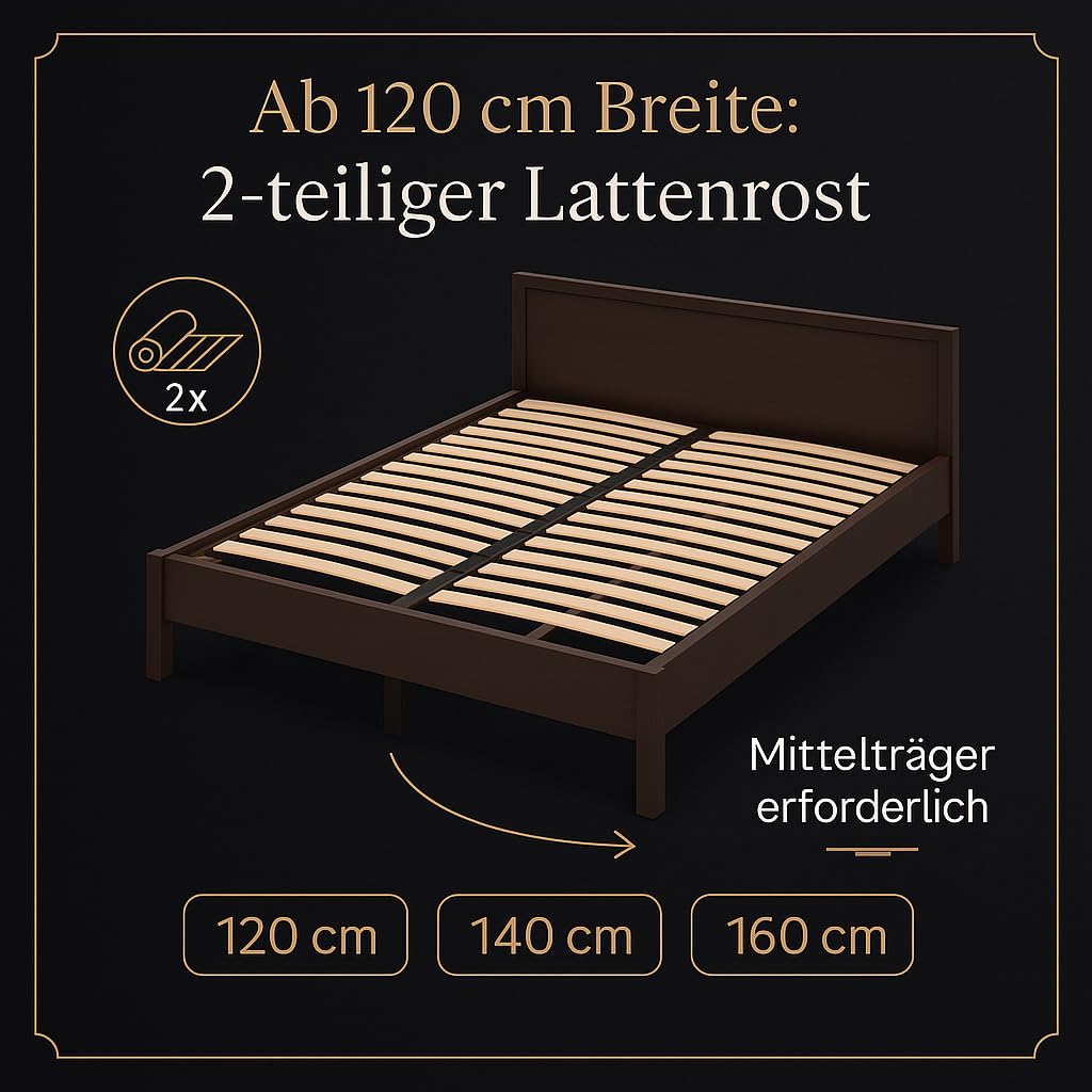 INNOVAHOME Rollrost 100x200 - Stabiler Lattenrost und Lattenrahmen | 18 Flexible Birkensperrholz Federleisten - Belastbarkeit bis 145kg - Geräuscharmer Rolllattenrost mit Schrauben