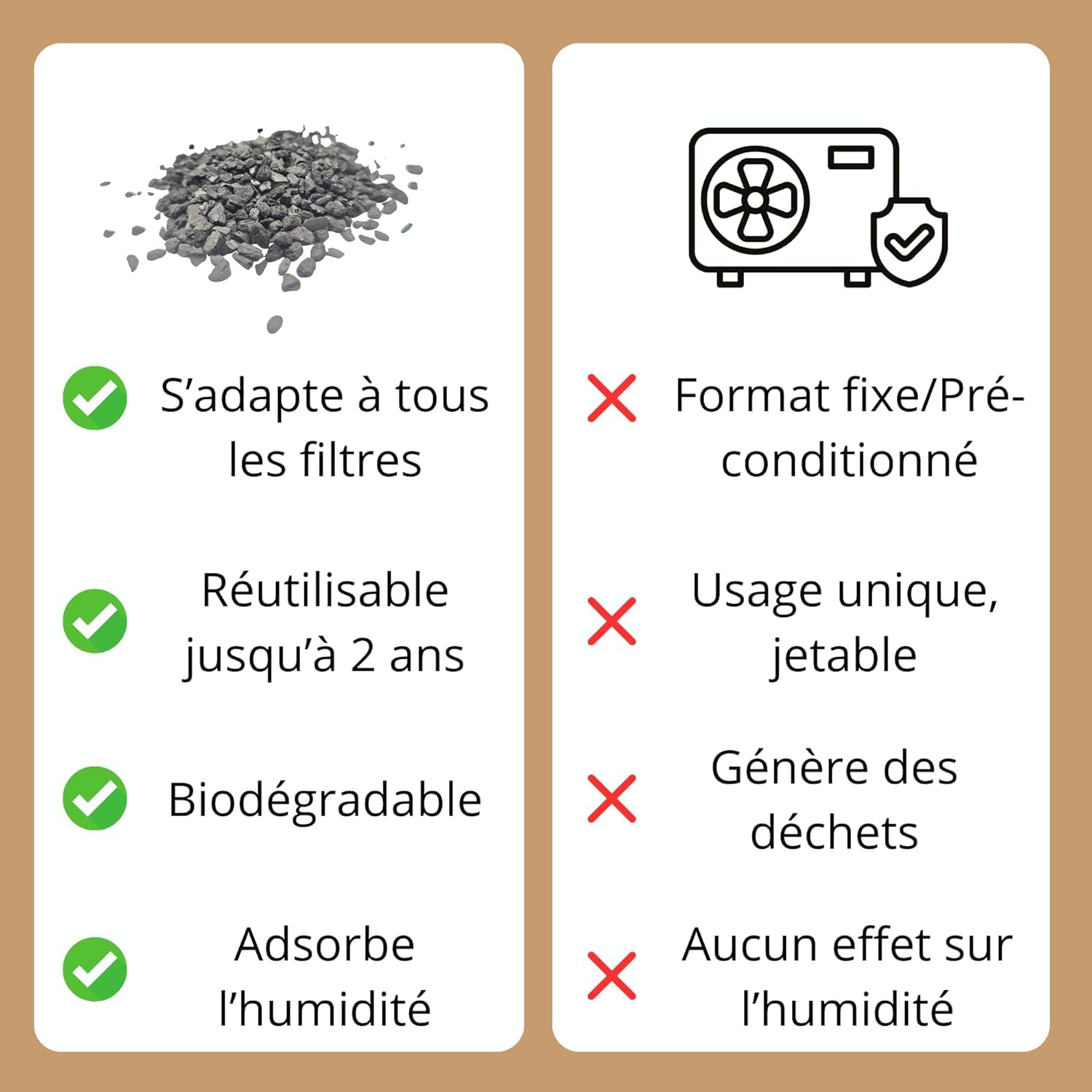 KHOOL - Charbon Actif Granulés 2,5L - Charbon de Bambou Filtration Aquarium et Air - Granules Absorbantes Haute Capacité - Purification Eau Bassin et Filtre - Format Économique - Origine France