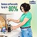 Coffee Tamer Acid Reducer – 50 Packets – Transforms Regular Coffee to Low Acid – All-Natural Minerals – Reduces Acidity by 90% – Keto Friendly, Sugar Free, Non-GMO