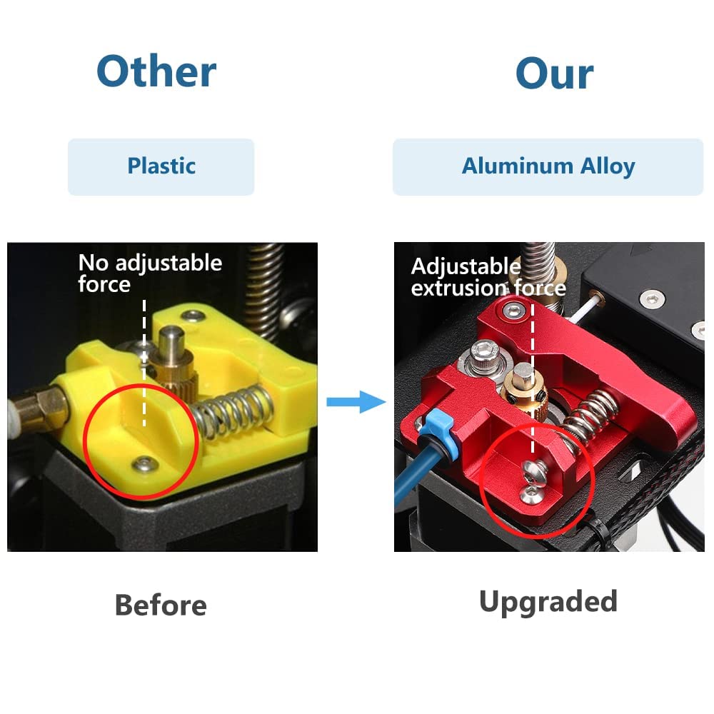 review Creality Official Ender 3 Extruder Upgraded and 1M Capricorn Bowden PTFE Tubing 1.75mm 3D Printer Accessories Kit with Bed-Level Spring & Tube Cutter, 4 in 1 Package for Ender-3 Series CR-10 Series