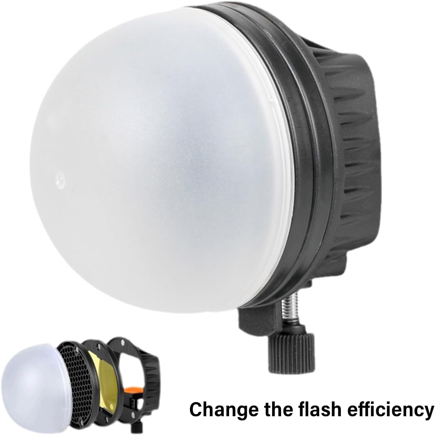 Professional Flashing Diffuser with Dome Grids Color Gels for Enhances Photography Lighting