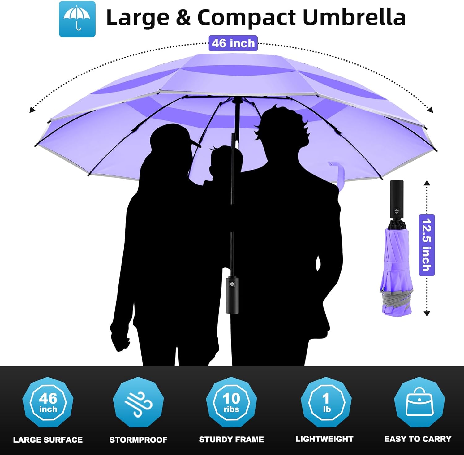 Windproof Automatic Inverted Umbrella – Compact Folding with Sun UV Protection, Portable Travel Umbrella for Car & Backpack - Image 2