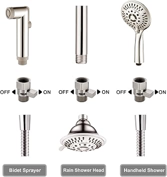 BRIGHT SHOWERS Water Flow Control Valve, Brass Shower Valve with Handle Lever, Flow Regulator Water-Saver Volume, Brushed Nickel