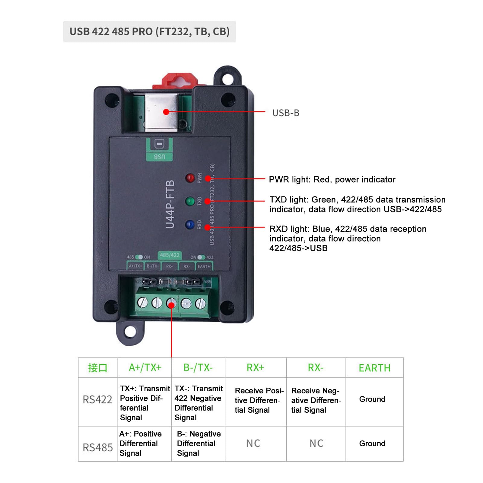 Cuifati USB 422 485 PRO Convertitore Porta Seriale, DB9 Maschio