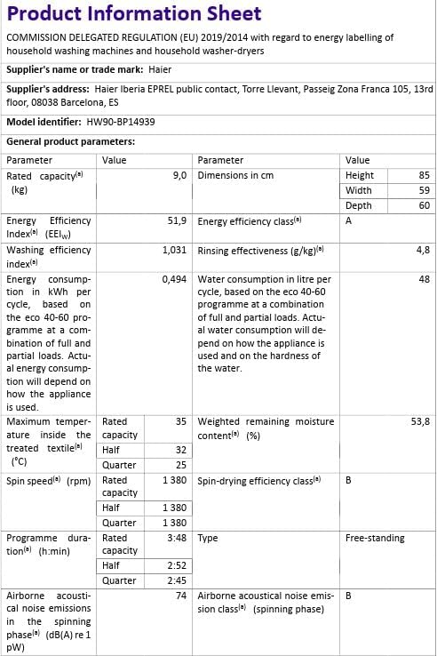 Haier HW90BP14939S Product Information Sheet