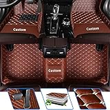 Kundendienst: Wenn Sie weitere Fragen haben, verwenden Sie bitte die Schaltfläche 