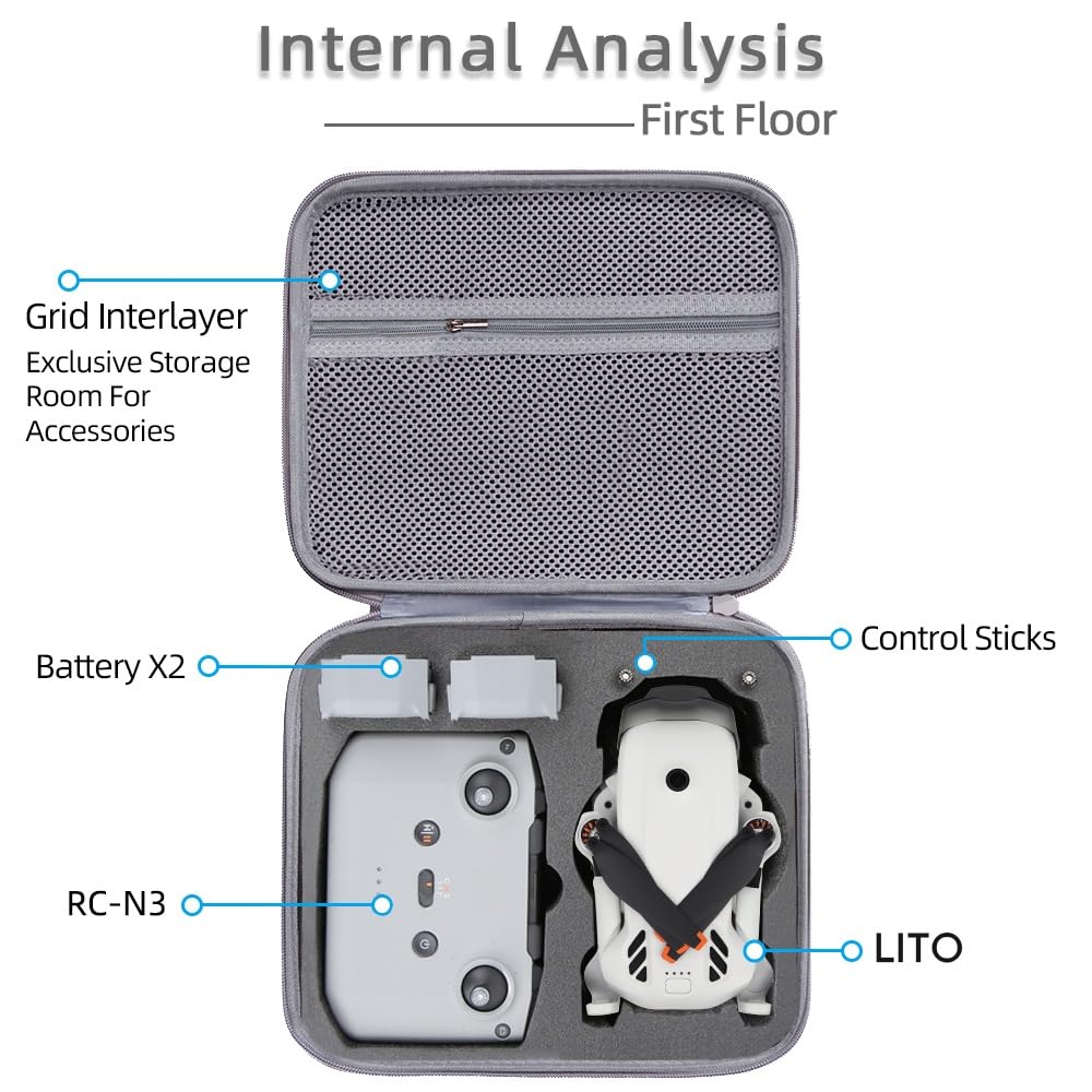 Custodia da trasporto per DJI Lito X1/Lito 1, custodia rigida da viaggio in PU con tracolla, custodia protettiva portatile per drone Lito X1/Lito 1, telecomando RC-N3, batteria e accessori, Grigio
