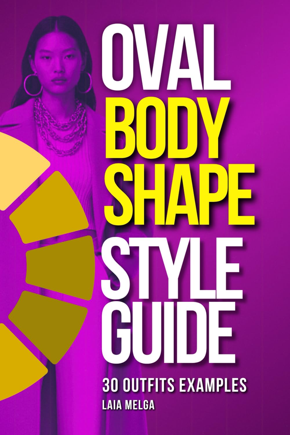 Oval Body Shape Style Guide and Capsule Wardrobe