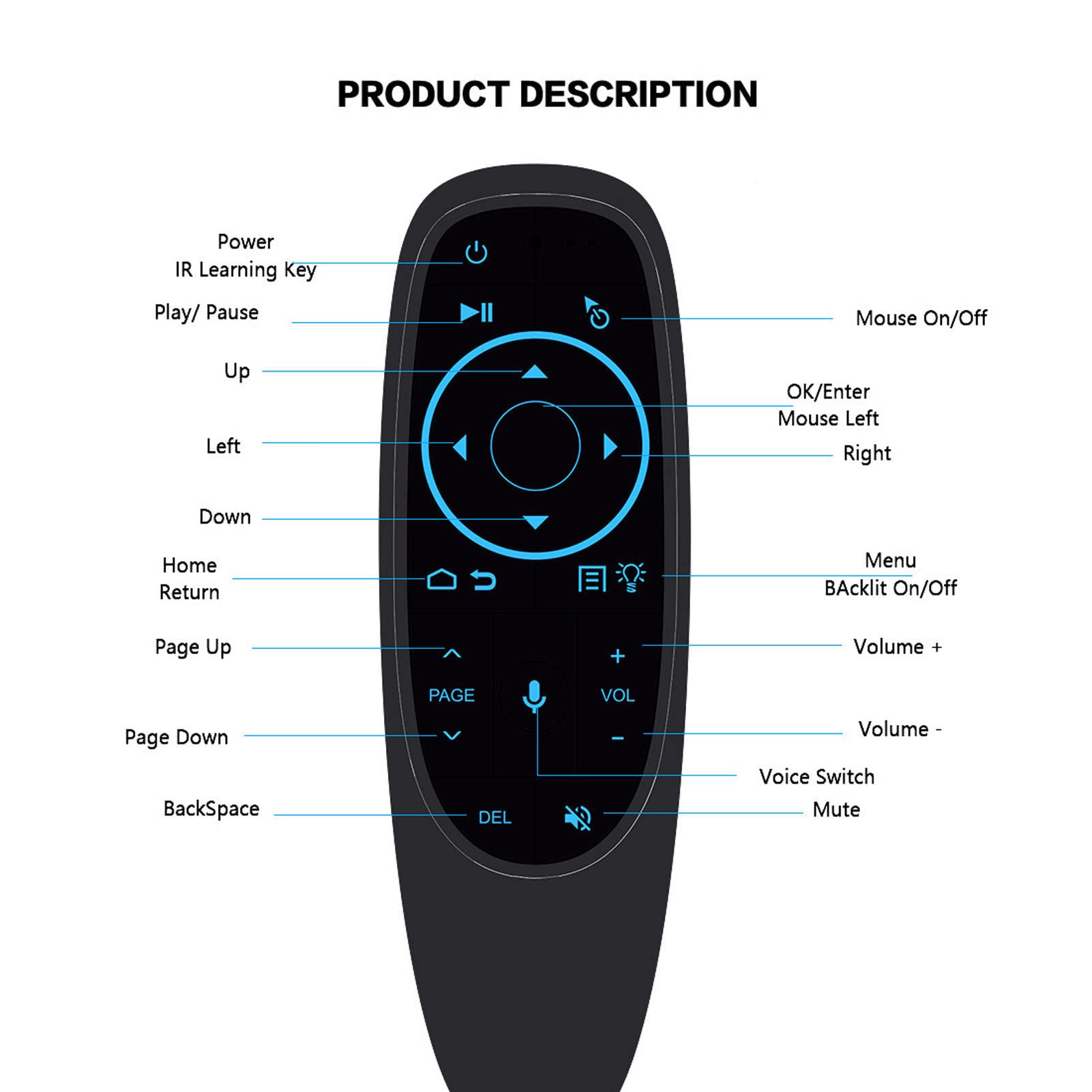 Telecomando Vocale per TV Box , Air Mouse Bluetooth | telecomando wireless controllo vocale ricevitore bluetooth materiale abs proiettore portata 10 metri