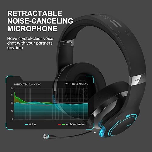 Miniatura 5 de Edifier G5BT Bluetooth Gaming Headset Over Ear Wired Headphones with Mic Black