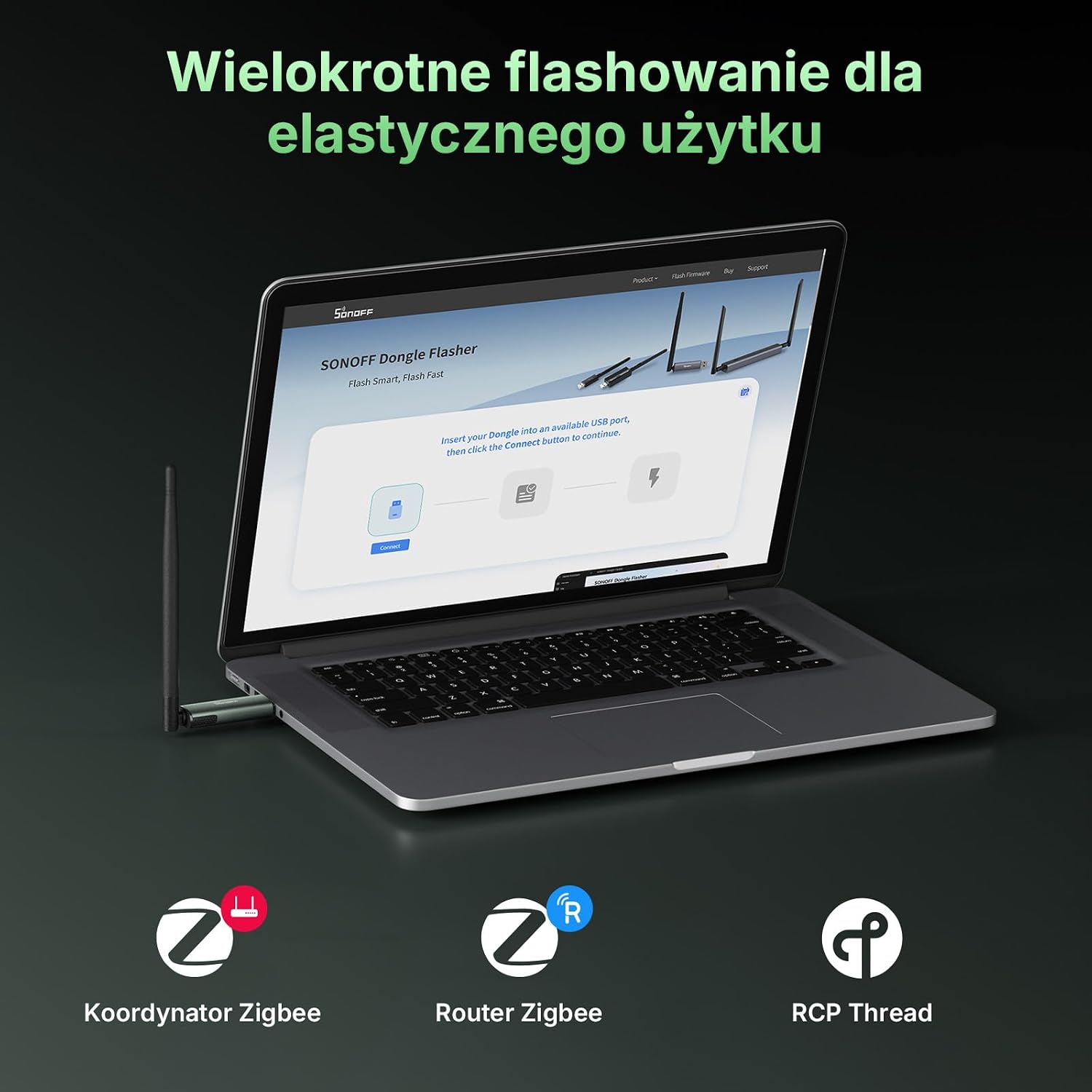SONOFF Zigbee USB Dongle Plus CC2674P10 (Dongle-PP10) | Zigbee-Gateway & Thread Border Router z chipem TI CC2674P10, Multi-Protokół Open Source ZHA in Home Assistant & Zigbee2MQTT