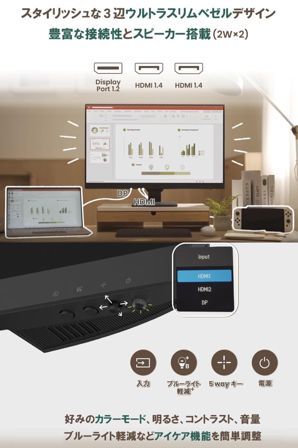 Amazon.co.jp: BenQ Japan GW2490 Eye-Care Monitor, 23.8 inches