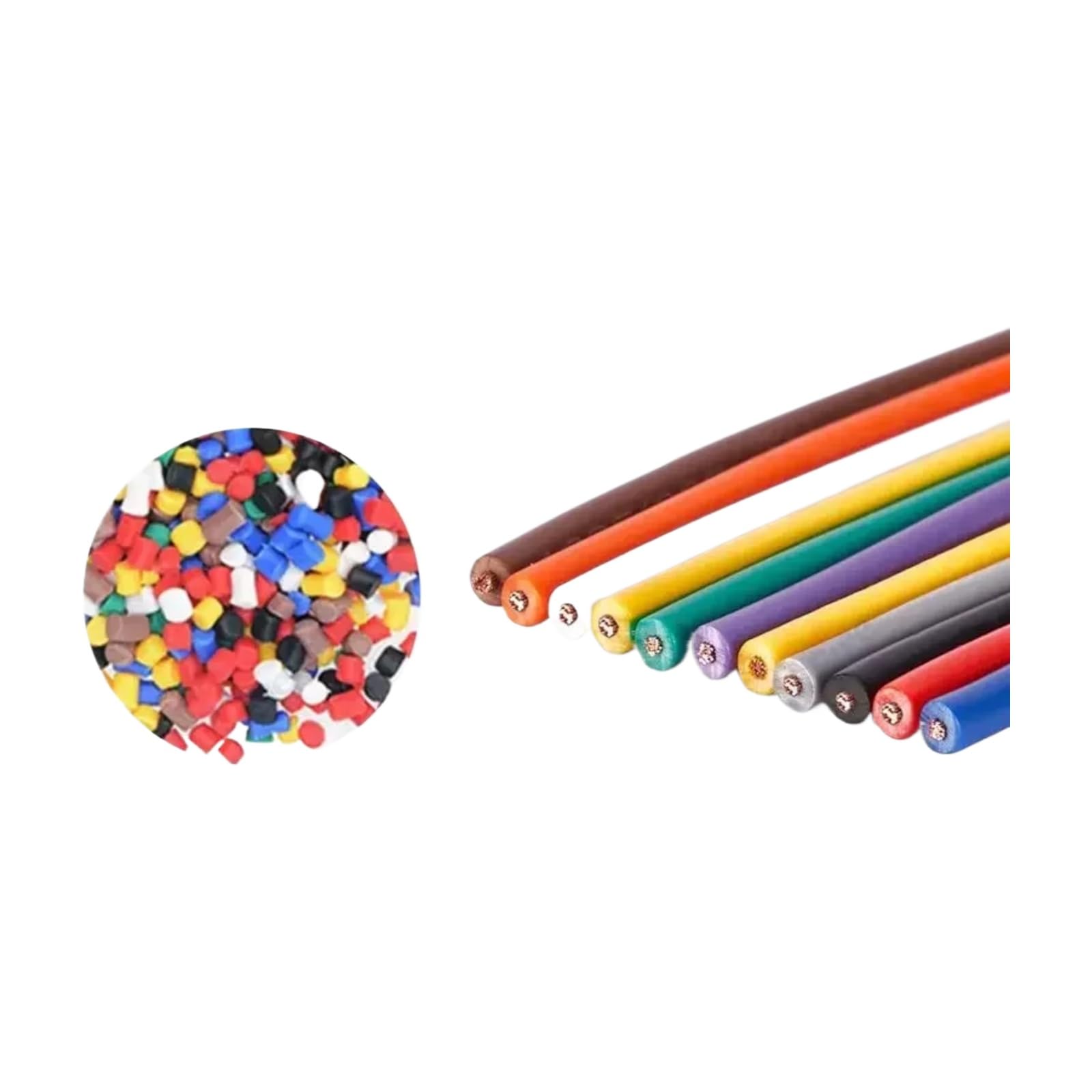Cable para dispositivos 14 16 18 20 22 AWG flexible PVC alambre de cobre cable electrónico