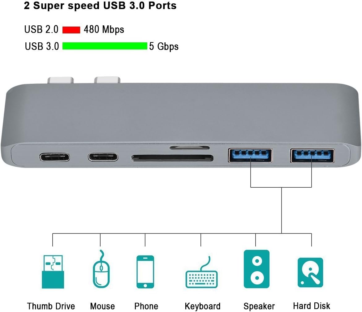 40% Off Discount Homate Aluminum USB-C Hub Adapter with 40Gbs Thunderbolt 3, Pass-Through Charging, SD/Micro Card Reader Slot and 2 USB 3.0 Ports for Macbook Pro 13” and 15”–(Space Gray) Free Shipping 🛒 Homate Aluminum USB-C Hub Adapter with 40Gbs Thunderbolt 3, Pass-Through Charging, SD/Micro Card Reader Slot and 2 USB 3.0 Ports for Macbook Pro 13” and 15”–(Space Gray)