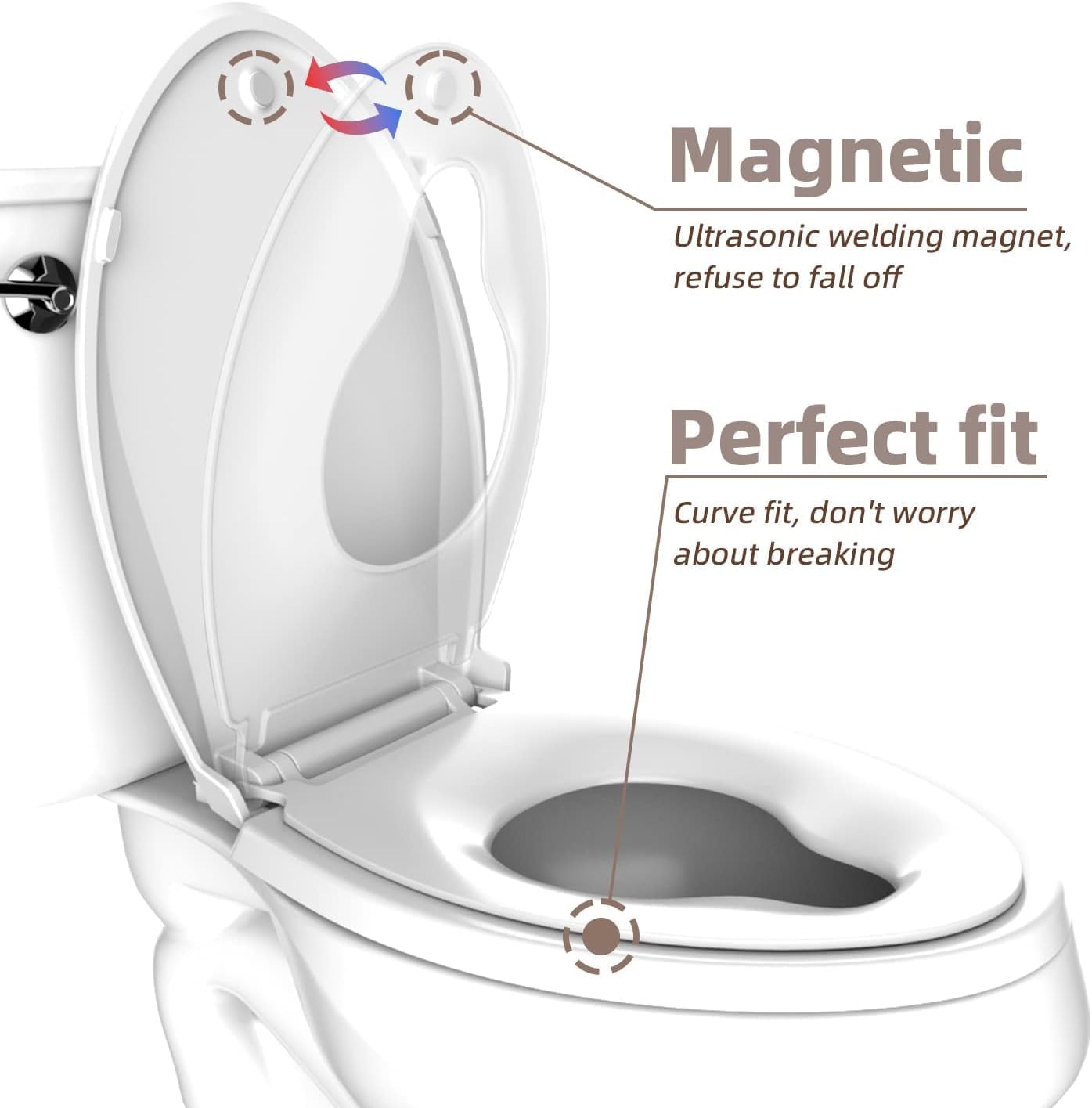 Toilet seat with toddler seat built in, Potty training toilet seat, Fits both adult and child, Slow-Close, Toddler toilet seat attachment, ELONGATED, Heavy Duty, White(18.5”)