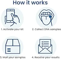 Vista 4 de Prueba de ADN para hermanos de PaternityLab - Tarifas de laboratorio y envío incluidos - Resultados en 1-2 días - Kit de recolección en casa