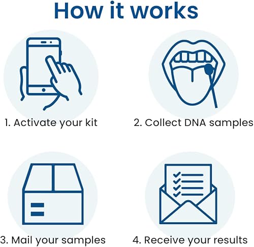 Miniatura 2 de PaternityLab - Kit de prueba de paternidad de ADN, tarifas de laboratorio y envío incluidos, resultados en 1-2 días hábiles, kit de colección en