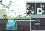 Gardena 3900 Silent Home Water Station - 7