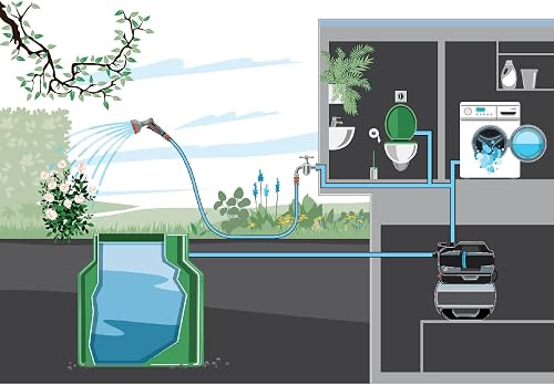 Gardena 3900 Silent Home Water Station - 7