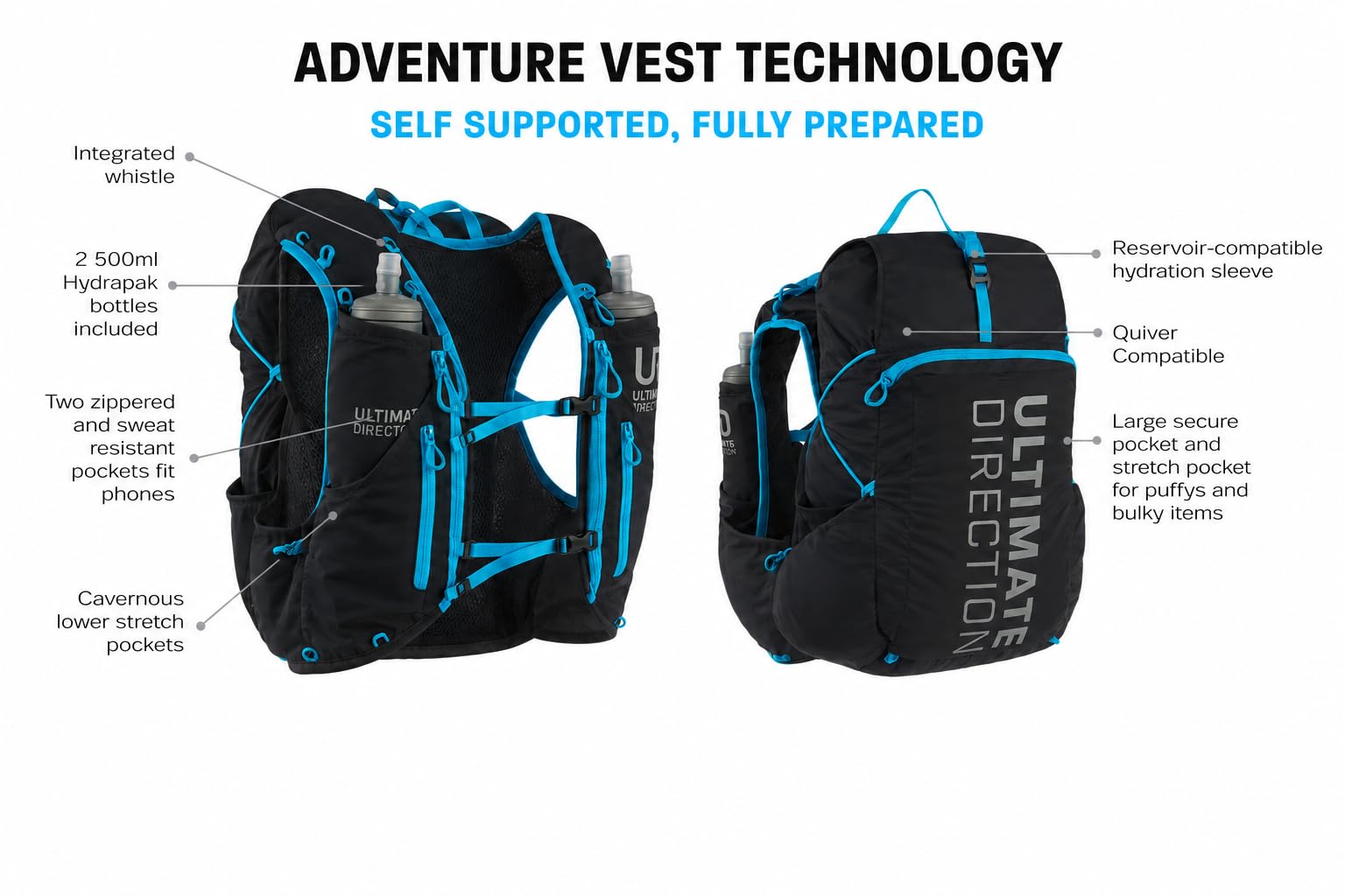 Amazon.com : Ultimate Direction Adventure Vest | 17 Liter Capacity