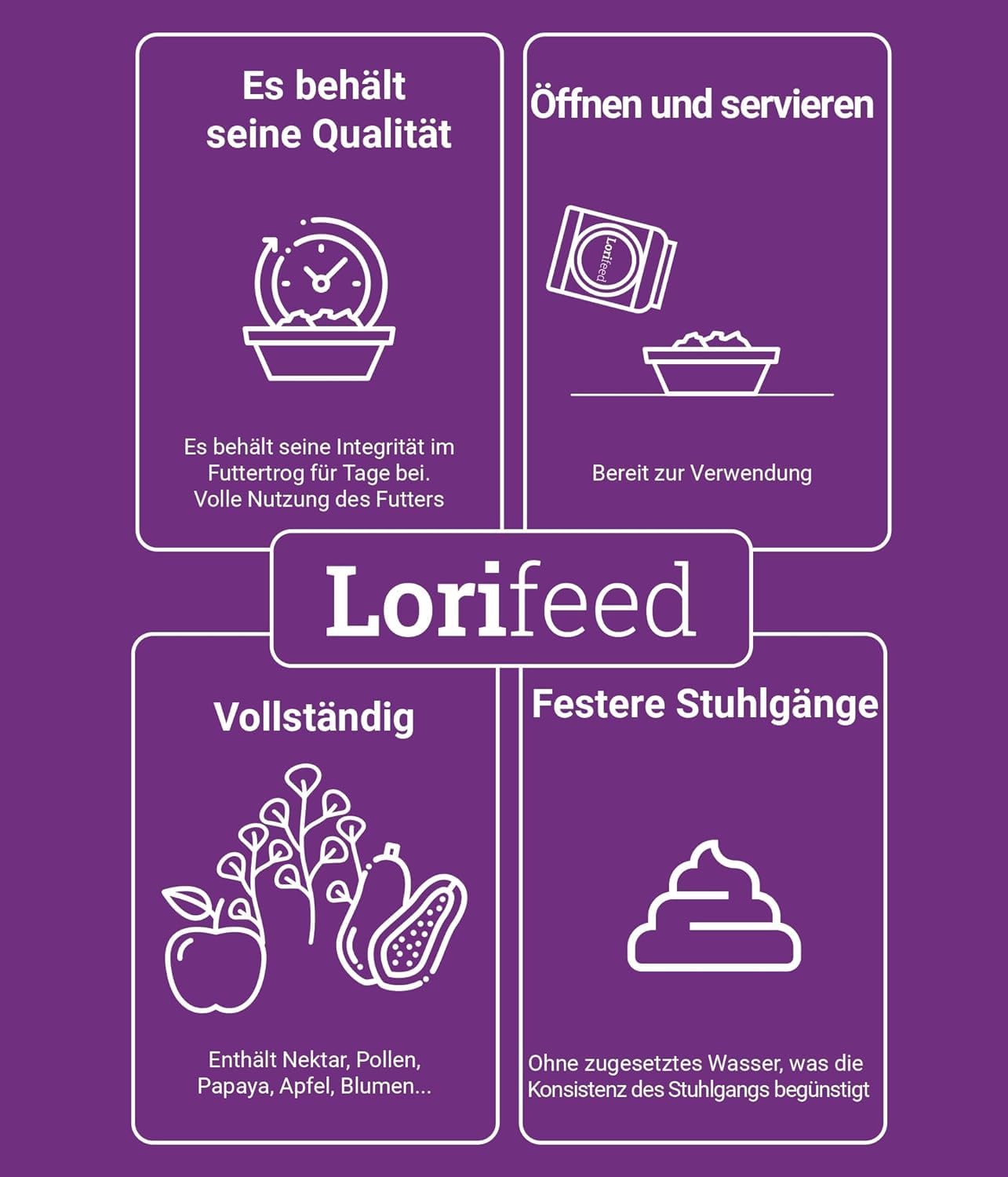 Lorifeed - Kompletter Loris-Nektar 10 kg - Futter für nektarfressende Vögel - Natürliche Formel - Premium-Qualität und Verdauungsgesundheit - Davianfeed