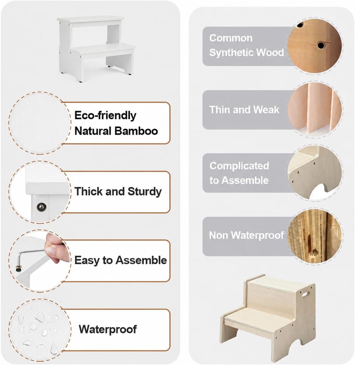 StrongTek Bamboo 2 Step Stool, Non-Slip, 350 lb Capacity, White | Bed Steps for High Beds for Adults, Non-Slip Feet, Easy Assembly for Kitchen, Bedside, Pantry, Closet and Bathroom Use