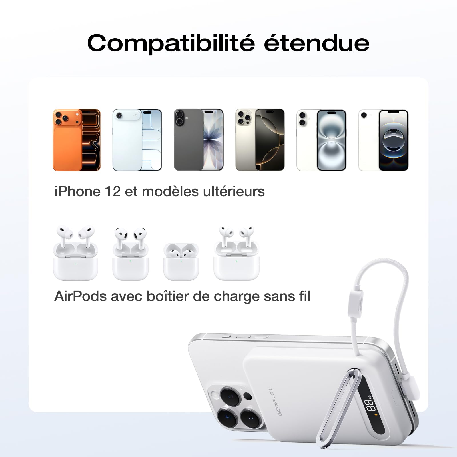 EcoFlow Rapid Mag Qi2.2 Magnétique Powerbank 10000mAh 25W avec Câble USB C 36W, Certifié Qi2.2 Batterie Externe Magnétique sans Fil Power Bank Rapide Chargeur pour iPhone 17/16/15 Pro Max Blanc