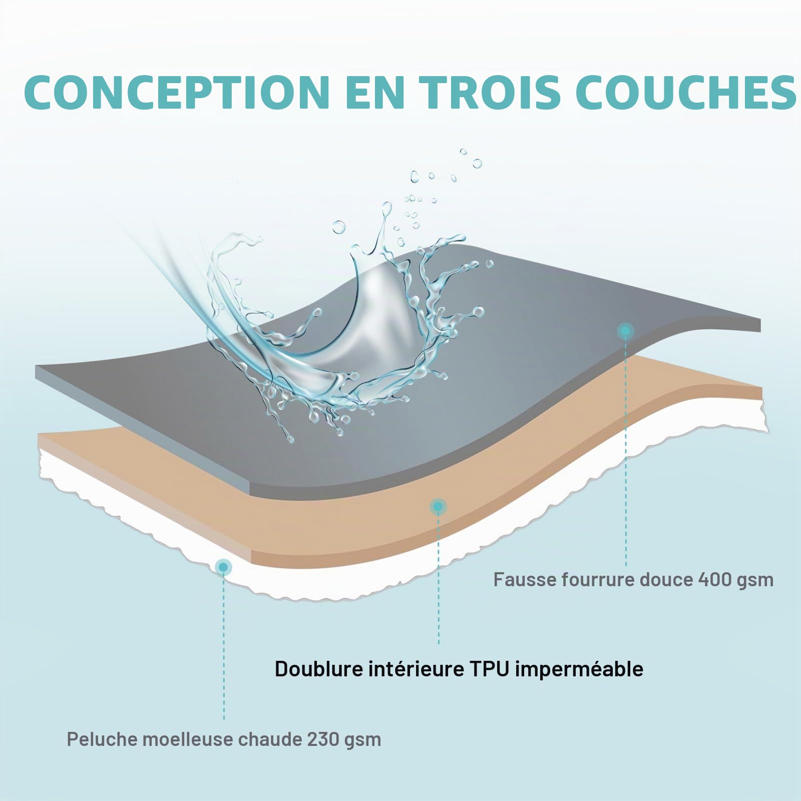 COZY KISS Plaid Couverture Canapé de Noël Luxe avec Imprimé Cerf, 127x150cm