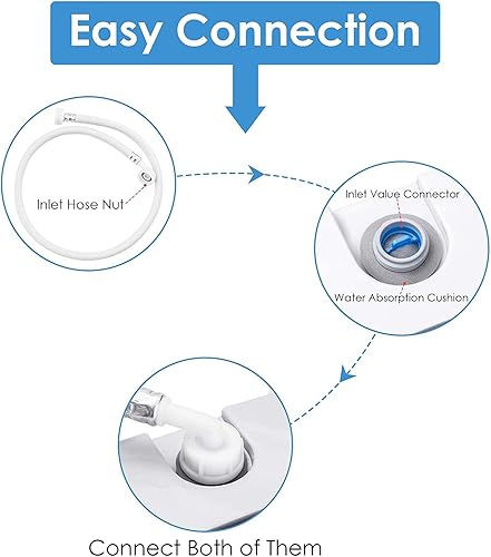 Miniatura 8 de Generic GO-15490OD Lavadora
