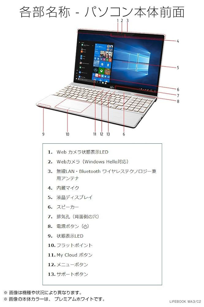 Amazon.co.jp: 富士通 ノートパソコン FMV LIFEBOOK AHシリーズ