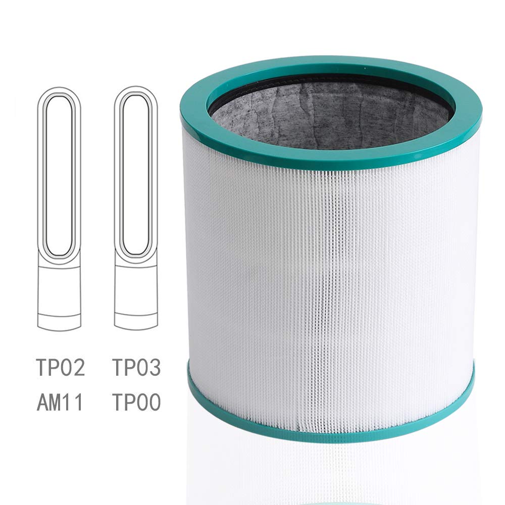 Chomolungma Filter Replacement, Compatible with Dyson Pure Cool Link TP02, TP03, Dyson Tower Purifier, 968126-03