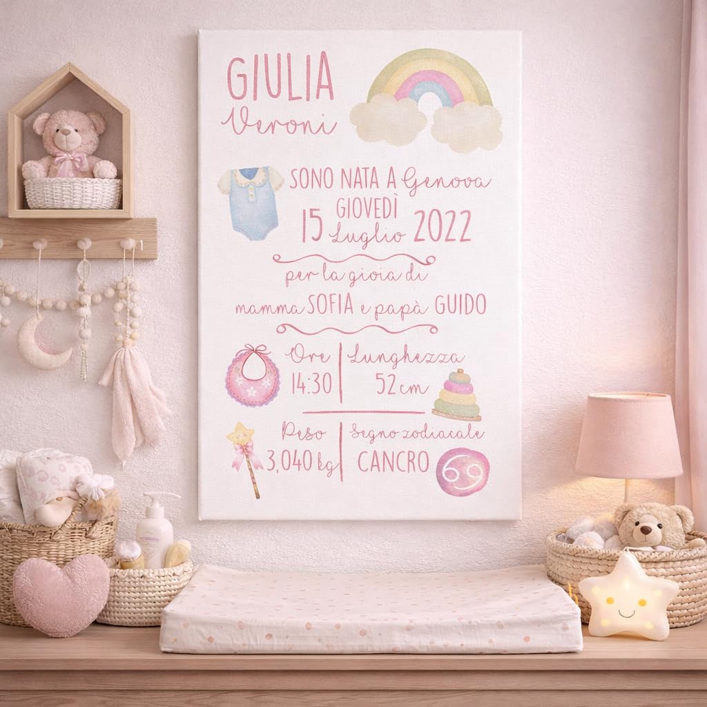 Quadro in Tela - Quadretto Nascita Personalizzato - Idea Regalo Bimba o Bimbo, Neonata o Neonato -Grafica Arcobaleno 20X30cm (Rosa)