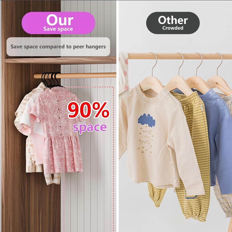 Image of 12 Pcs Kids & Baby Clothes Hanger Set, Premium Plastic Hangers for Dresses, Tops, Rompers & Baby Wear, Space Saving,Perfectly Size to fit All Types of 0-18 Kid's Clothes