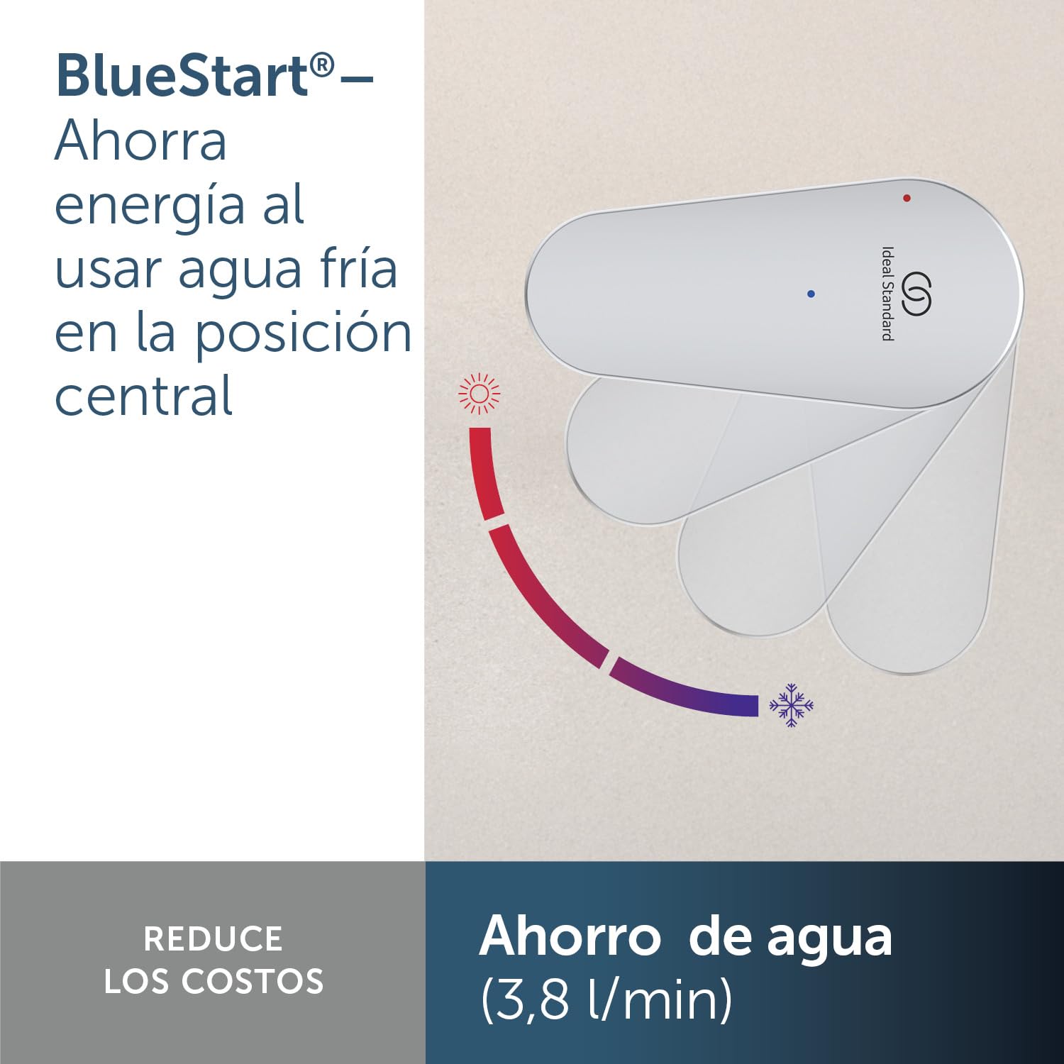 Ideal Standard – Alu+ Mezclador de bidet, 115 mm proyección de chorro, Enderezador de flujo, ahorro de agua, tecnología Blue Start, sistema de arranque sin llave, elementos básicos de aluminio, Silver
